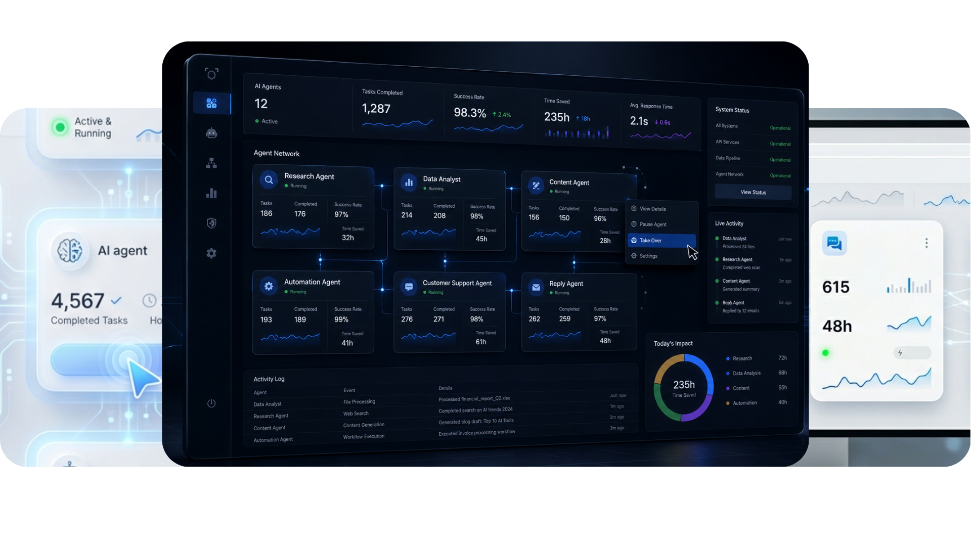 Codnixy dashboard
